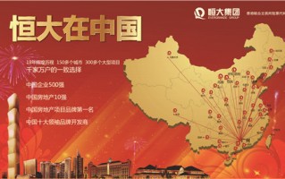 中国恒大数据分析，恒大集团数据分析