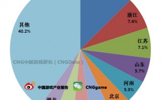 曼大经济和数据分析，曼大经济和数据分析专业本科